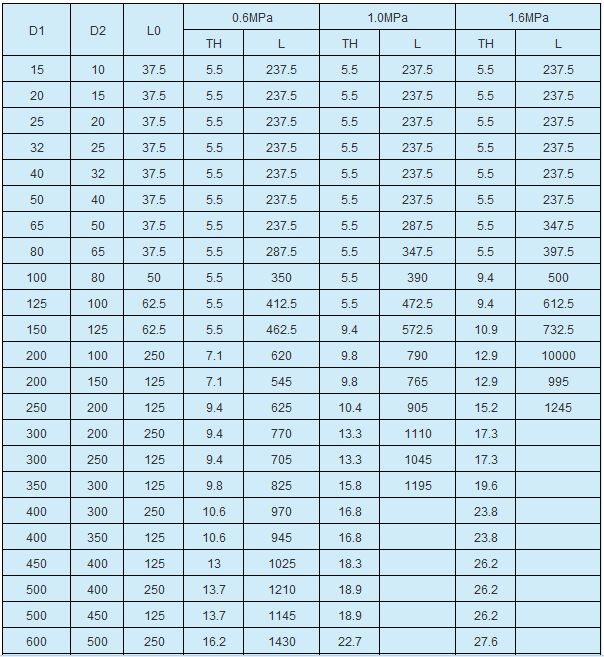 ����䓷��m�˜ʳߴ�