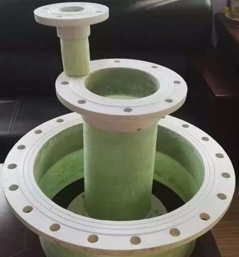 �����ģ�����m